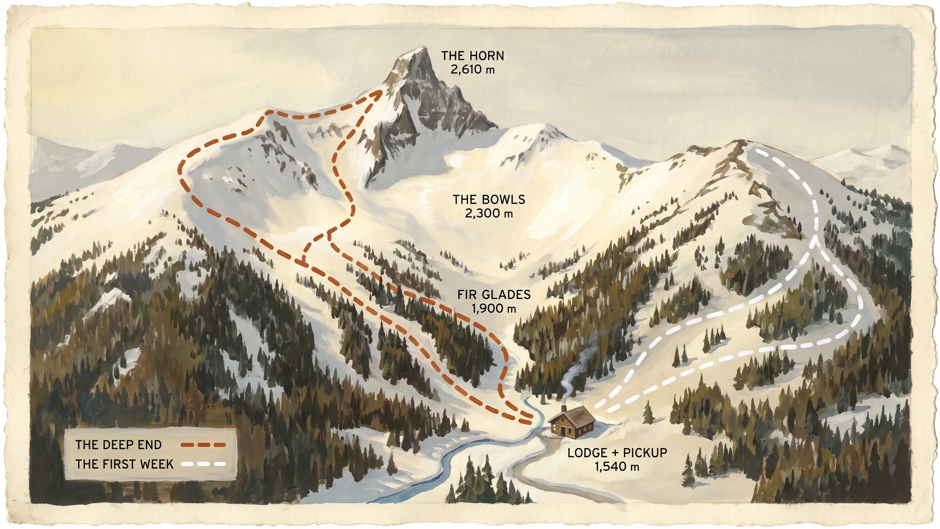 The hand-painted Powderhorn trail map: the Horn at 2,610 metres above the bowls, fir glades below, the lodge and pickup at the valley floor, with the orange deep-end route off the summit and the white first-week route down the ridge, both painted onto the map with its legend.